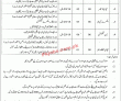 Jail Department Announced Management PK Jobs 2021