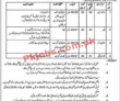 Jail Department Announced Miscellaneous Staff PK Jobs 2021
