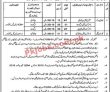 Jail Department Announced Support Staff Pk Jobs 2021