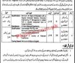 Jail Department Inspector General Head Office Announced Latest Advertisement Jobs