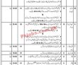 Jail Department Jobs 2022 | Jail Department Headquarters Announced Latest