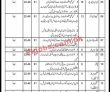 Jail Department Pk Jobs 2021 | Prison Department Announced Latest