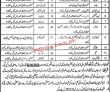 Jhelum Small Dams Division Irrigation Department Punjab Today Govt In
