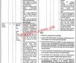 Job Openings At Agriculture Department