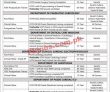 Job Opportunities At Nicvd