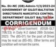 Jobs Available At Excise Taxation & Narcotics Control Department