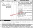 Jobs In Ajk Planning And Development Department