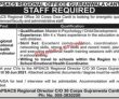 Jobs In Apsacs Regional Office Gujranwala Cantt