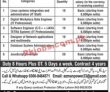 Jobs In Az Company International Lahore