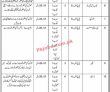 Jobs In Agriculture College