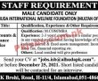 Jobs In Al Huda International Welfare Foundation
