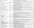 Jobs in Al Rahim Agri Processing Pvt Limited