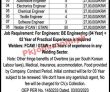 Jobs In Al Tauqeer International Oep