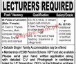 Jobs In Aligarh Public School & College Manga Lahore