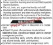 Jobs In Allama Iqbal Town Lahore