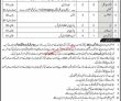 Jobs In Armed Forces Institute Of Radiology