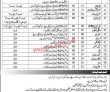 Jobs in Army Medical Core School & Center