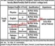 Jobs In Army Public School & College