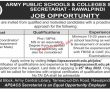 Jobs In Army Public Schools & Colleges System Rawalpindi