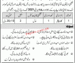 Jobs in Army Training School