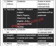 Jobs in BGC Schools