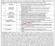 Jobs In Bmec Public Sector Company