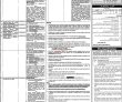 Jobs in BZU
