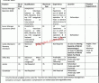 Jobs in Bahawalpur Division Cattle Market Management Company BDCMMC