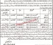 Jobs in Balochistan Levies