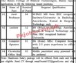 Jobs In Bannu College Of Medical Technologies Bannu