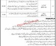 Jobs In Board Of Intermediate & Secondary Education