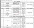 Jobs in Board of Intermediate & Secondary Education