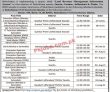 Jobs In Board Of Revenue Government Of Balochistan