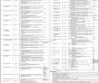 Jobs in CDA Islamabad