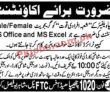 Jobs In Chhipa Welfare Karachi