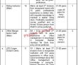 Jobs In Cadet College Jaffarabad