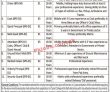Jobs in Cadet College Killa Saifullah