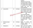 Jobs in Cadet College Muzaffarabad AJ&K