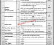 Jobs In Cadet College Wana