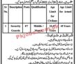 Jobs In Cantonment Board Lahore