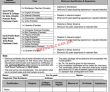 Jobs In Cantonment Board Peshawar