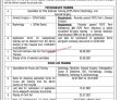 Jobs In Capital Development Authority Cda Islamabad