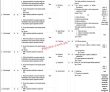 Jobs In Capital Development Authority Cda