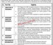 Jobs In Center For International Strategic Studies Ajk