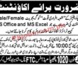 Jobs In Chhipa Welfare Association