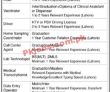 Jobs in Chughtai Lab Lahore
