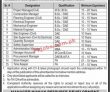 Jobs in Construction Company Karachi