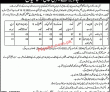 Jobs In Cooperative Societies Department Sheikhupura