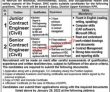 Jobs In Dasu Hydropower Consultants