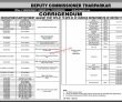 Jobs In Deputy Commissioner Tharparkar
